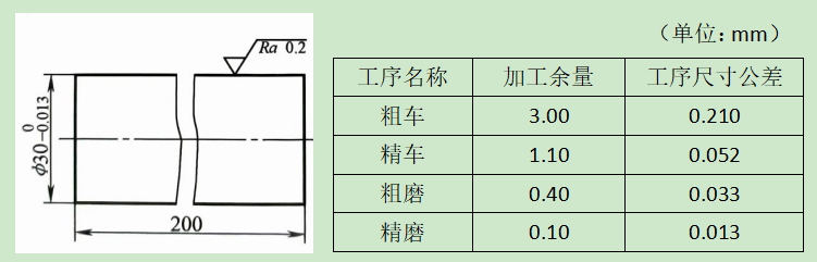 0a535bd5240dfef0351ddaf49a7bf6f5.png