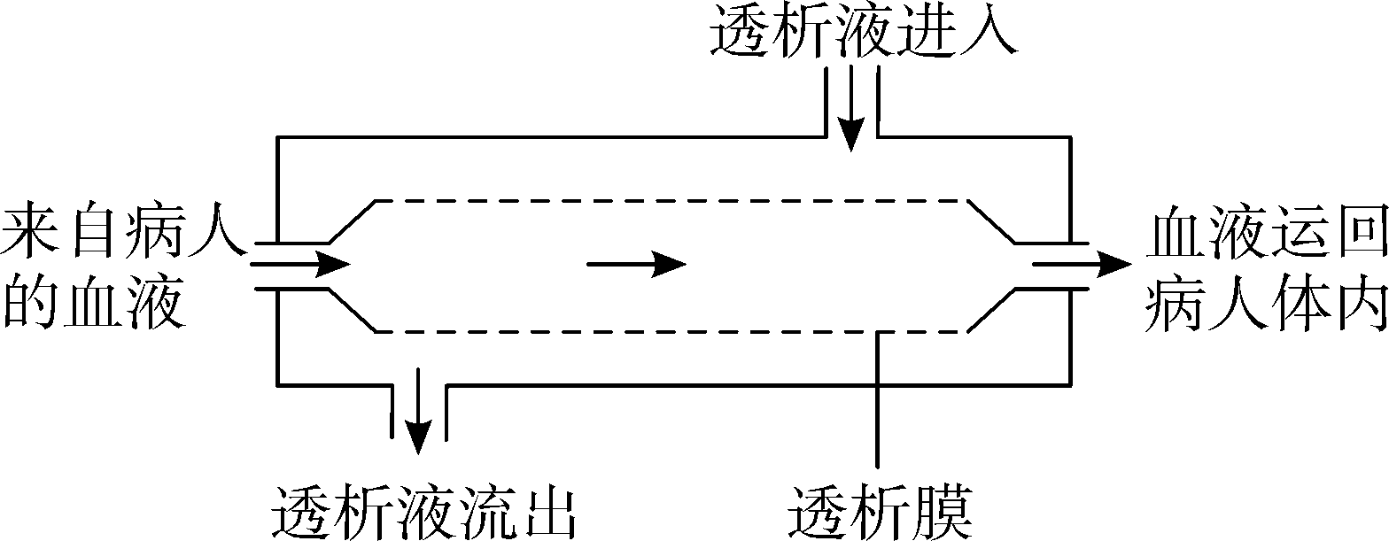 1701bf97bfedca3d7274e484b6992e90.png