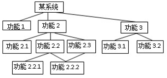 239a53cee2ad40ddb672694edba2da43.png