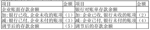 278b26cf8cd2fb45dfbc1ae87daa8b1d.png