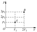 3554fc6065dab088bcec83c6c5c3c597.png