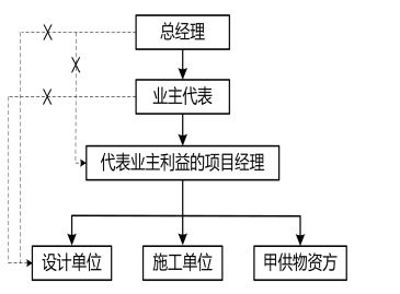 41ed1b51aca9d74a363ff228a5af8b30.png
