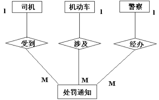 4884f10fd9285c94a87fca9609d69b19.png