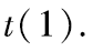 489e69a1c88bb7fcd36bf6b695aea2cb.png