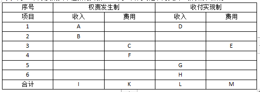 50a7b597de525176dc88bba9052d5976.png