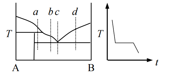 56f73f36bbde1bb41171b596e5da0b47.png