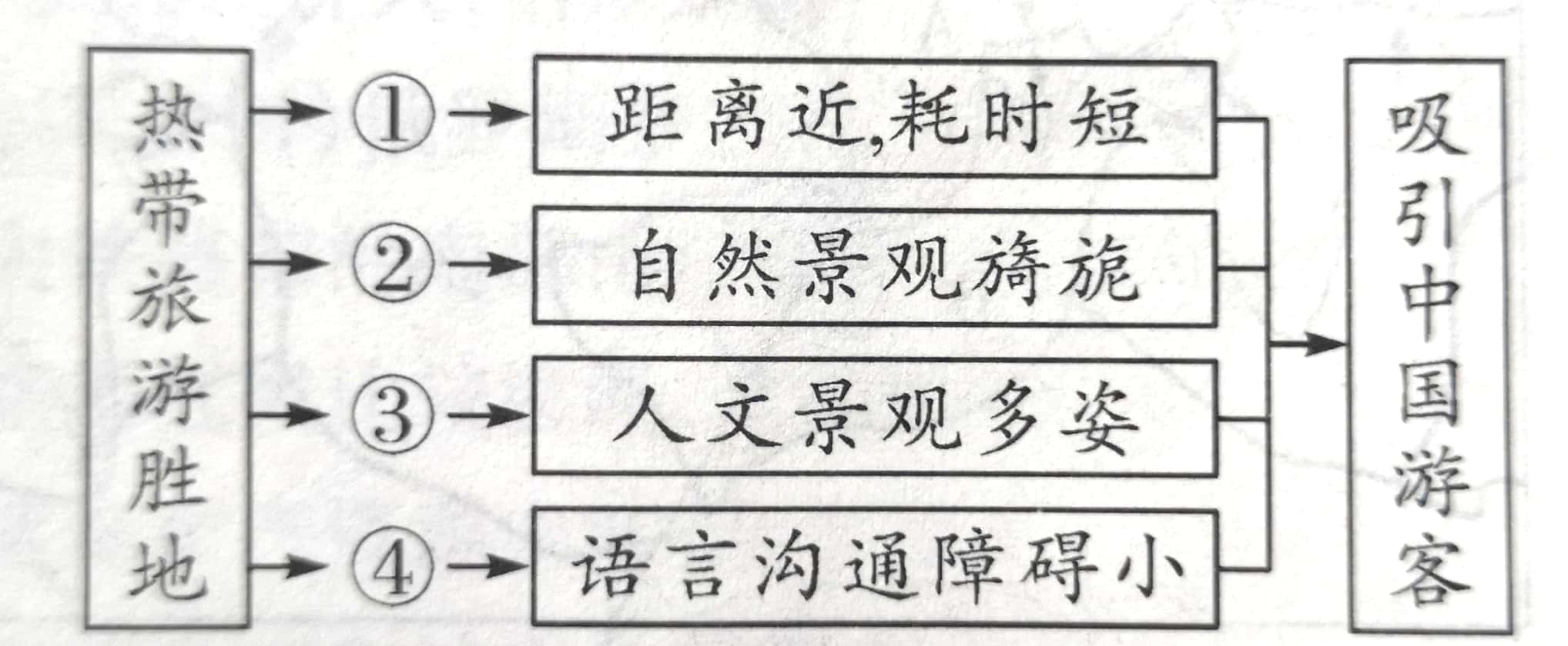 6e24bd4f92efa0135de47d68b12577c1.jpg