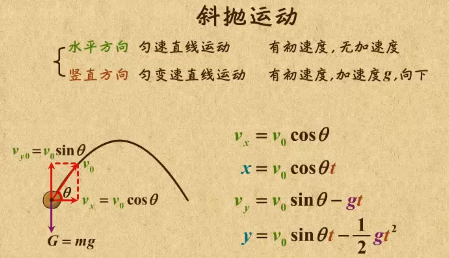 7038075b5e6983f876268ca68e2d0b5d.png
