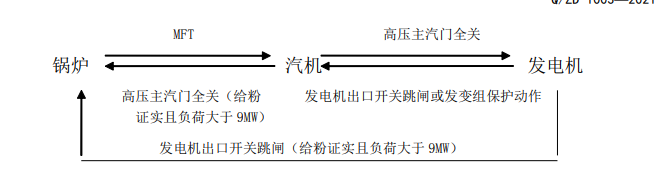 73a67d4a7ca31454dfb0920de1f00722.png