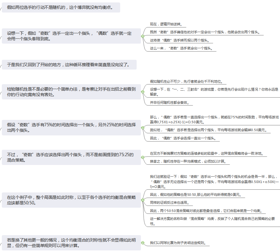 7569bcc1a4e47344d568fc9572d99835.png