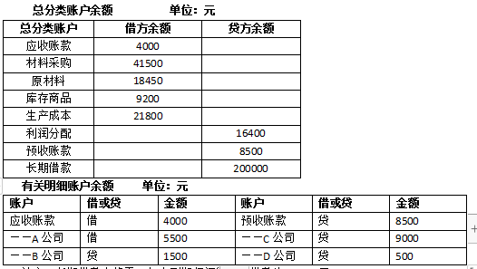 76ac330bcd557da6128becbb8b44526f.png