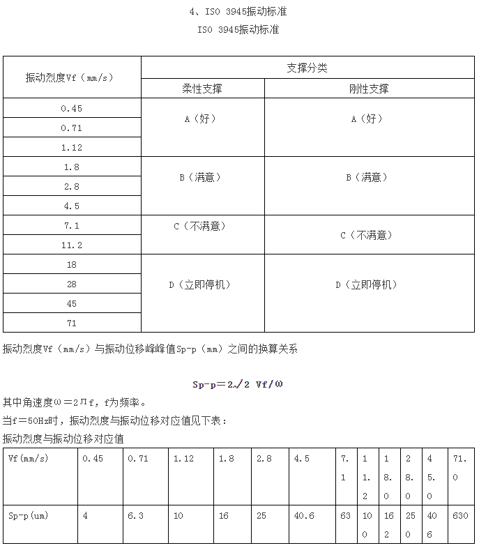 85bace0281f200c735f9401ee8b0d527.png