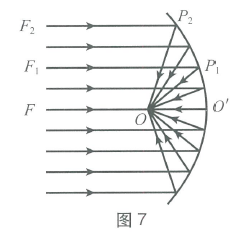 87b169ca6b02f67d7d376c07bd59dccd.png