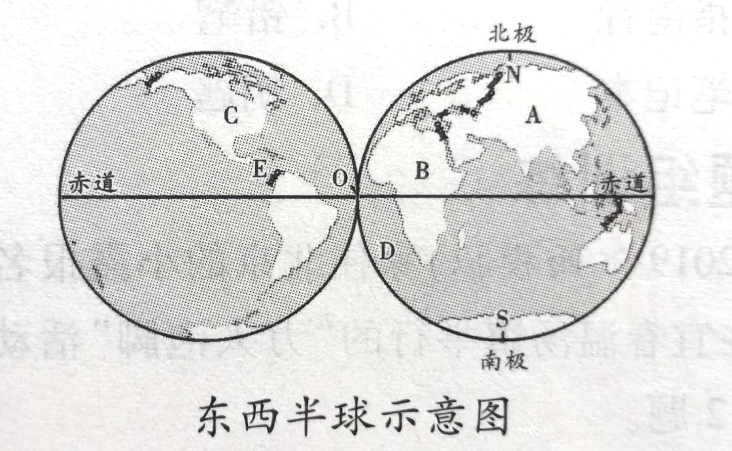 读东西半球示意图