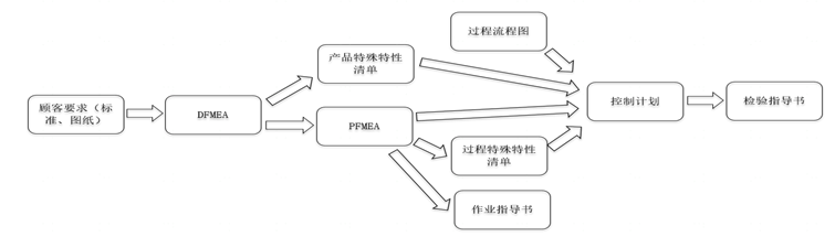 a4d50aea92e1592a13cc5b2e8828eebe.png