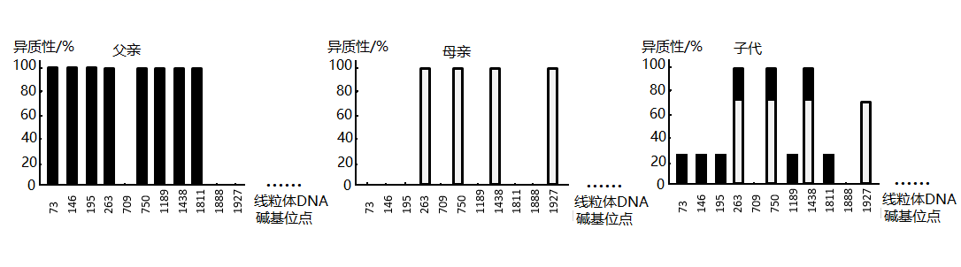 学科网(www.zxxk.com)--教育资源门户，提供试卷、教案、课件、论文、素材以及各类教学资源下载，还有大量而丰富的教学相关资讯！