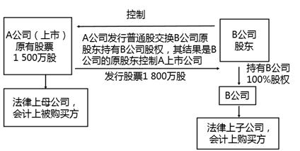 b04efde0081fedcbf49bd2e334e06c16.png