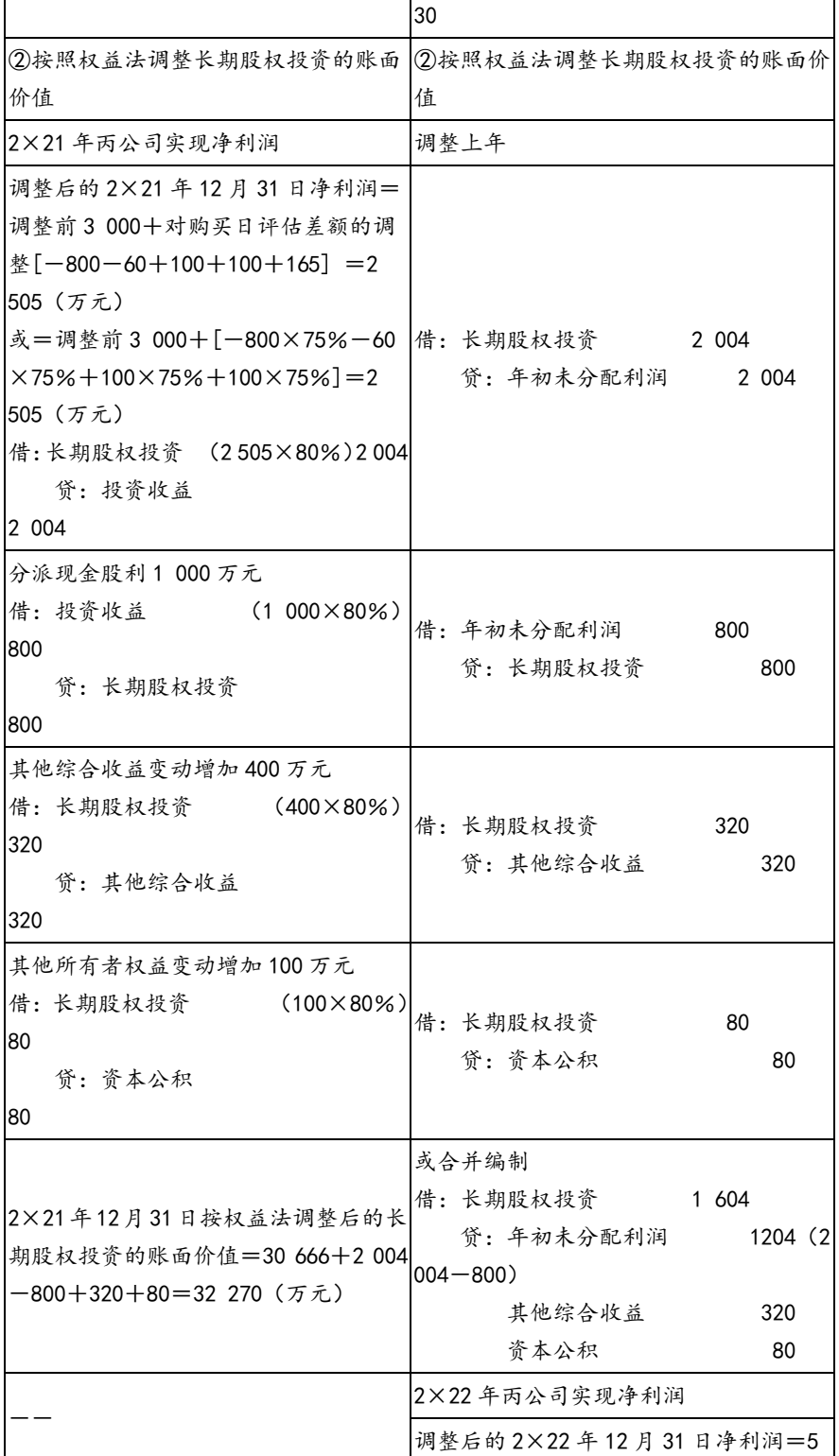 b0f27a5cadd19b352cf60d5a68b24954.png