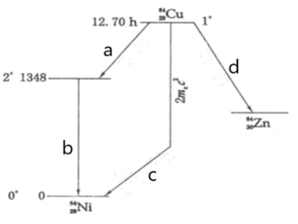b14d668d00643845f2e776e96b2bee37.png