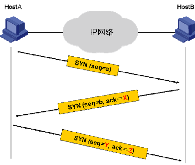 b23310e12ea2e1f476c76def6f7c539b.png