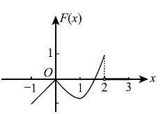 b503ba35570cf72db99aeecd23e25392.png