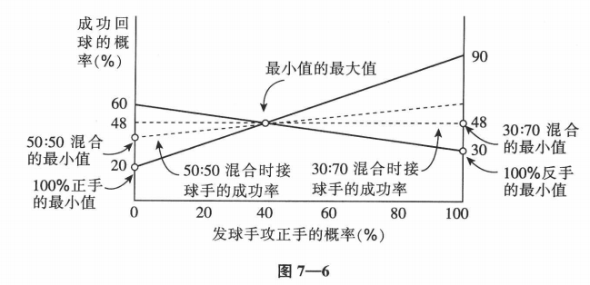 b633f105f6eaa3476c8df7c62d16e405.png