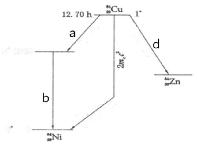 b6d78cd0fe668a54802cd4dbfd32ae11.png