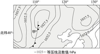 学科网(www.zxxk.com)--教育资源门户,提供试卷、教案、课件、论文、素材以及各类教学资源下载,还有大量而丰富的教学相关资讯!