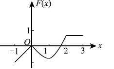 c752d5d8b469a180c663f6c6819e0180.png