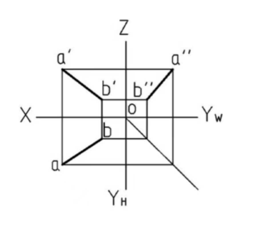 c8976ef32b4941a5b5e5fb94467ef627.png