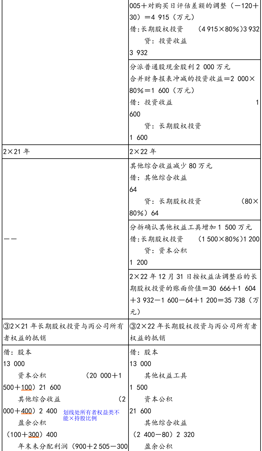 c8c3951cb86a5527e99363566dce694c.png