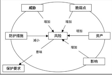 c9c31d76f2ca1ca8c824c08c4b264eef.png