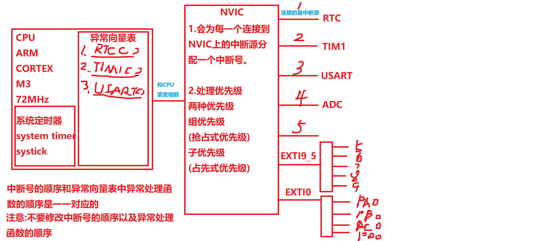 d970a1fd84cf8dec6f70b10fb6d7c189.png