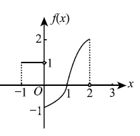 ec2443013d51facdb34d0dd53e9391f7.png