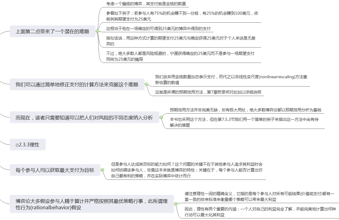 fab222b51a6e145f7a6d501fc13fb7a7.png