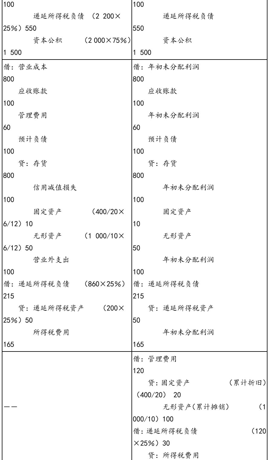 fe7ba6f21e0062d4c7020d8019b8f933.png